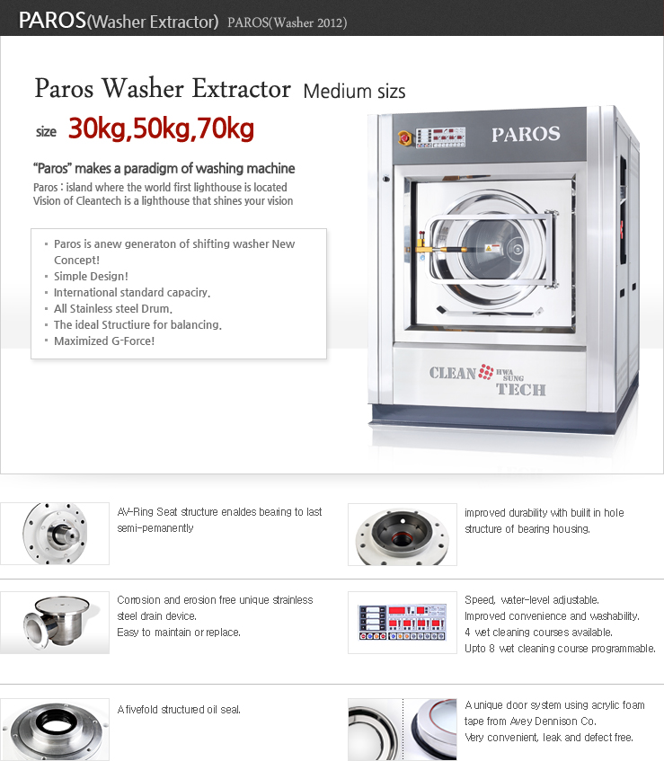 Paros Washer extractor Korea 70kg
